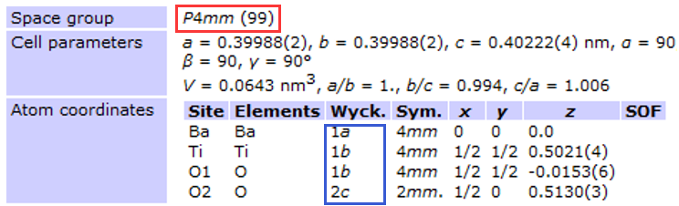 structureInfo